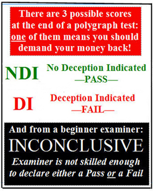 Yuba City lie detection